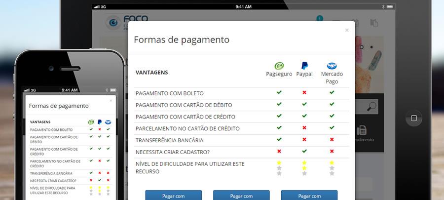 Várias formas de pagamento.