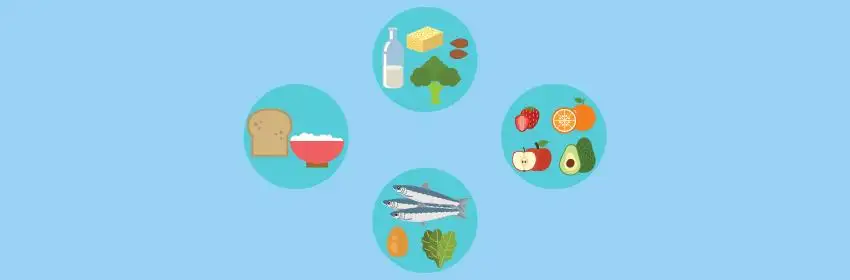 Ganho de peso na gravidez 