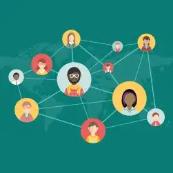 comunicação social