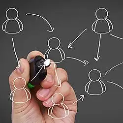 curso gestão de pessoas