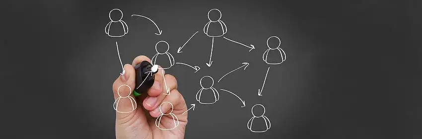 curso gestão de pessoas